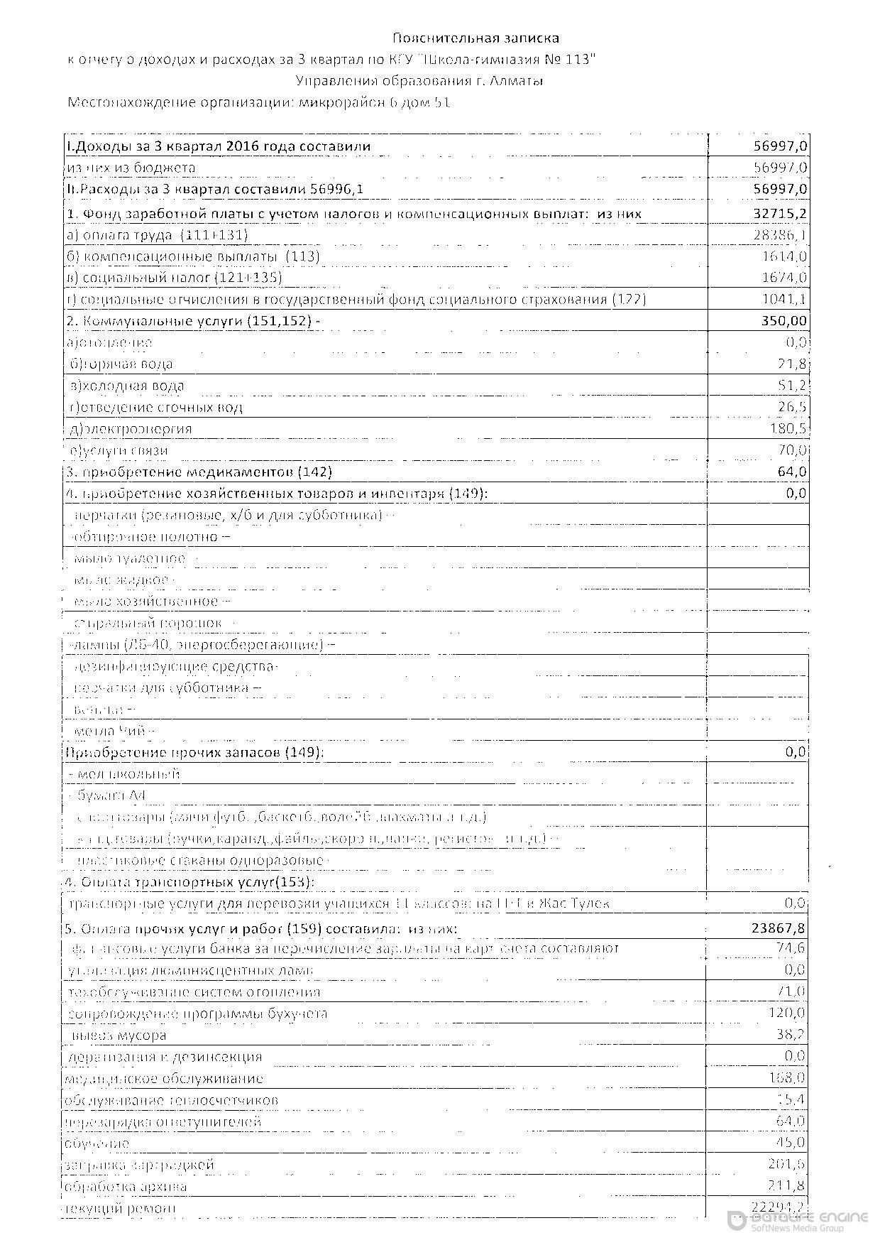 Отчет о доходах III квартал 2016