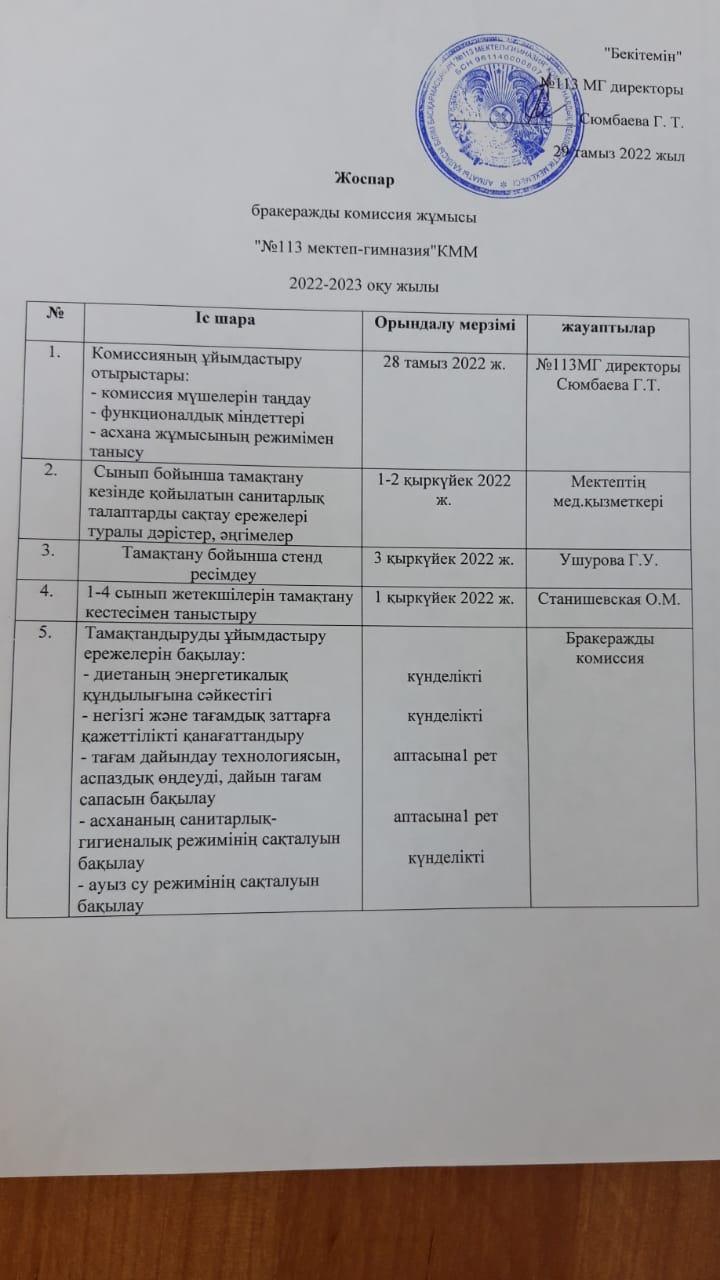 Жоспар бракеражды комиссия жұмысы "№113 мектеп-гимназия" КММ 2022-2023 оку жылы