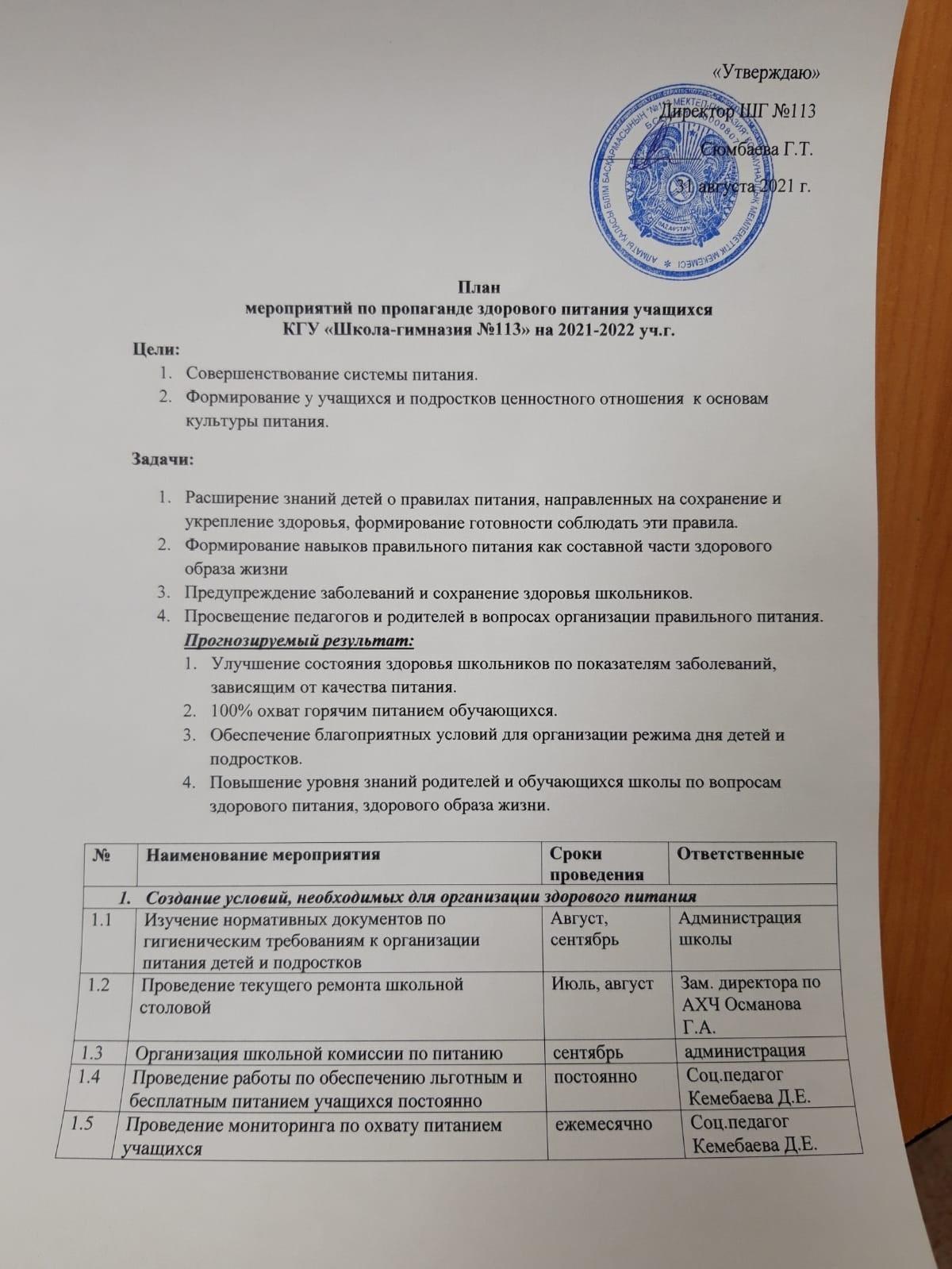 План мероприятий по пропоганде здорового питания учащихся КГУ ШГ №113 на 2021-2022 уч.г