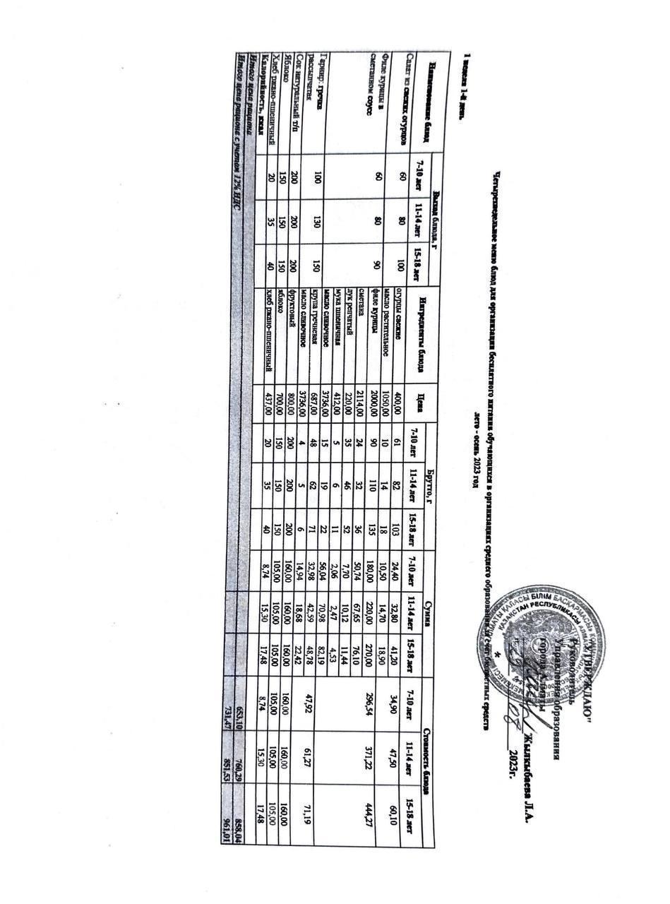 Меню Лето-Осень 2023 год