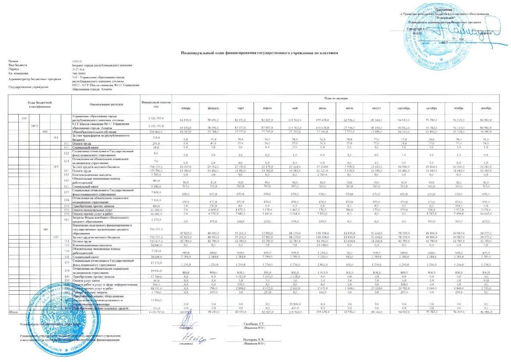 План 2025 по платежам.
