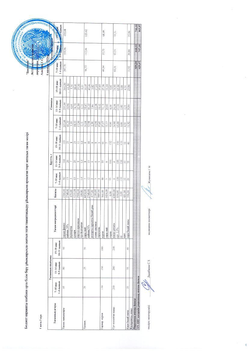 1 апта 3 күн / 1-я неделя 3-й день
