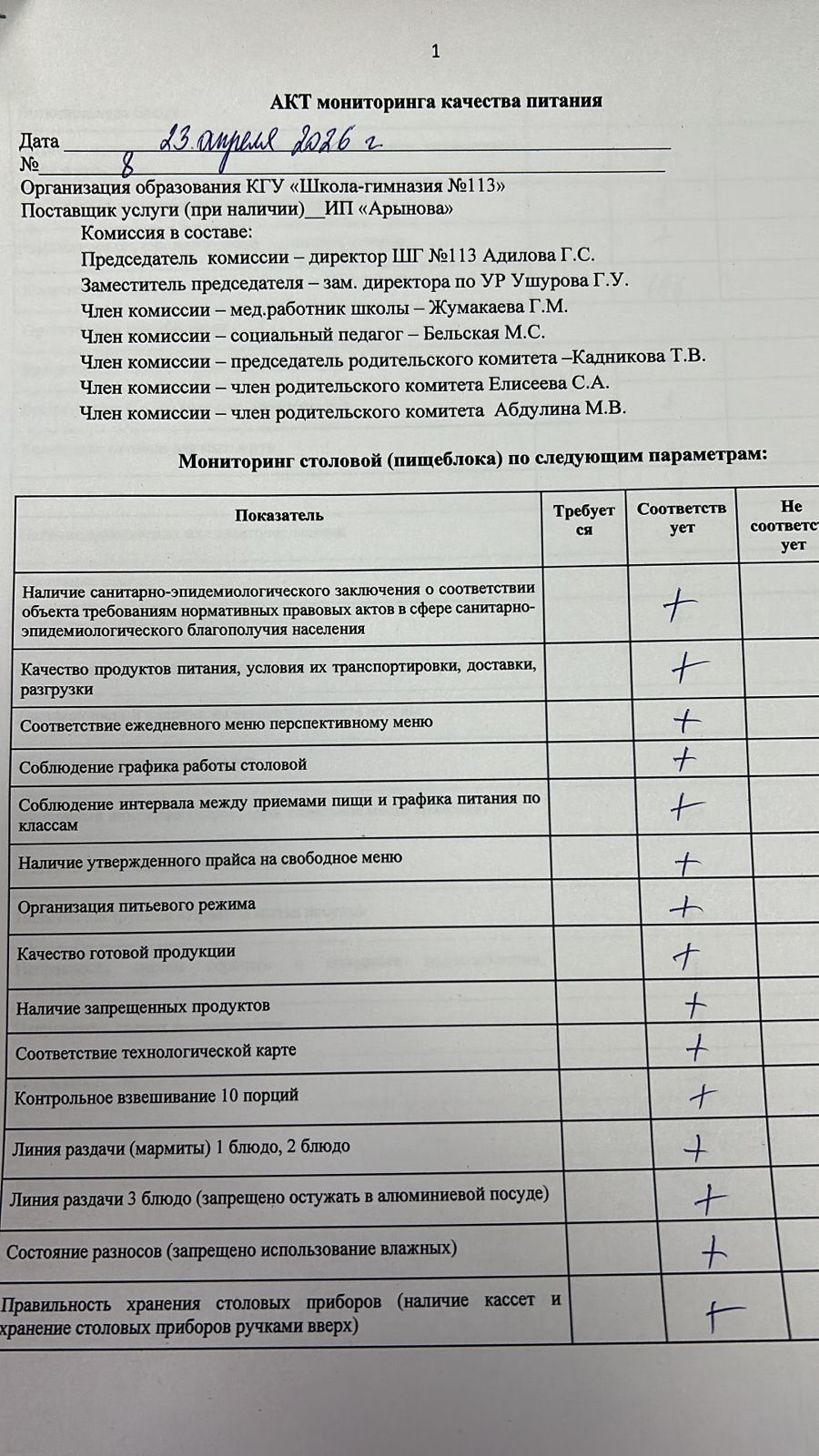Акт мониторинга качества питания  от 23.04.2026